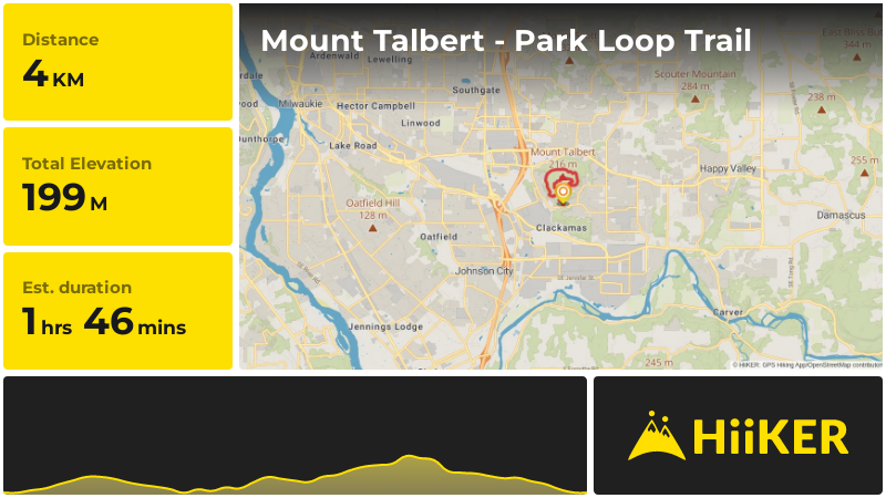 Mount Talbert - Park Loop Trail | Clackamas County | Oregon