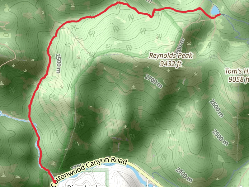 Dog Lake via Butler Fork Trail