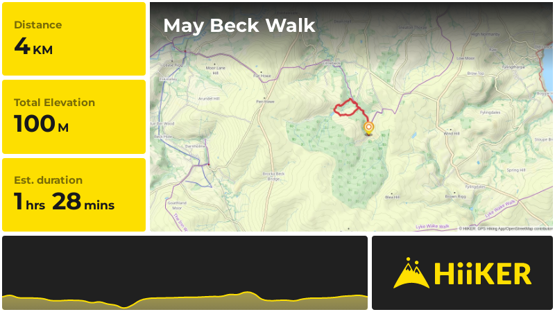May Beck Walk | North Yorkshire | England