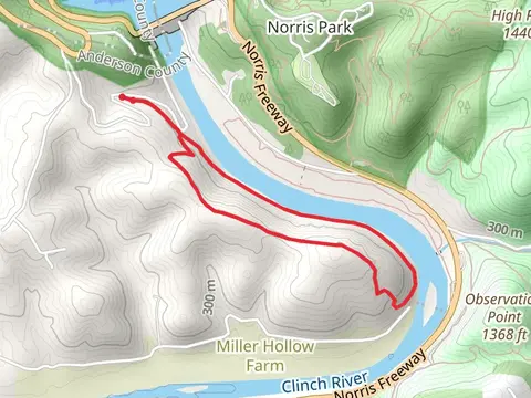 River Bluff Loop Trail