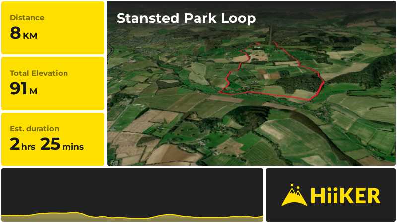 Stansted Park Loop | West Sussex | England