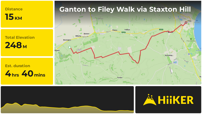 Ganton to Filey Walk via Staxton Hill | North Yorkshire | England