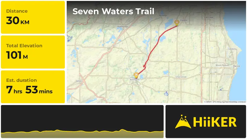 | Seven Waters Trail