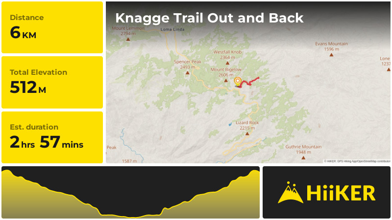 Knagge Trail Out and Back | Pima County | Arizona