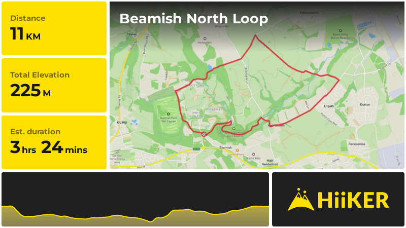 Beamish North Loop | County Durham | England