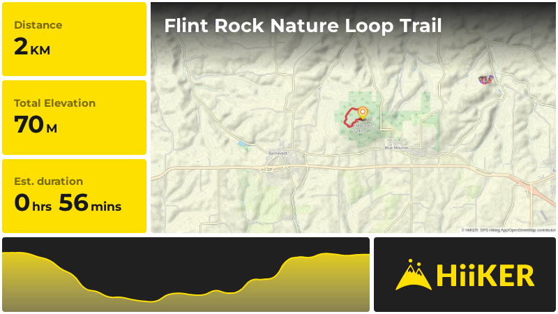 Flint Rock Nature Loop Trail | Dane County | Wisconsin