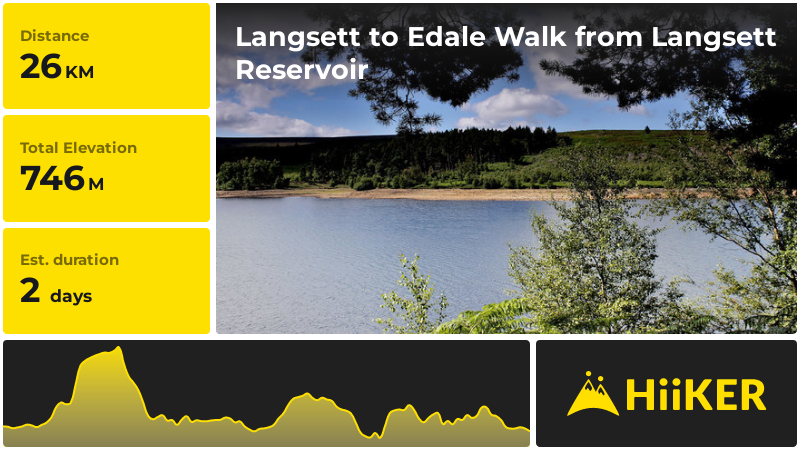 Langsett to Edale Walk from Langsett Reservoir | Barnsley | England