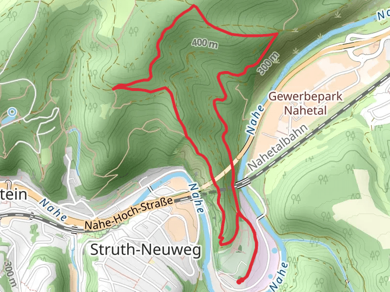 Struth Loop