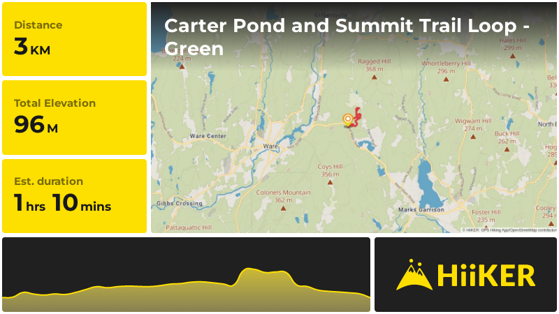 Carter Pond and Summit Trail Loop - Green | Worcester County | Massach