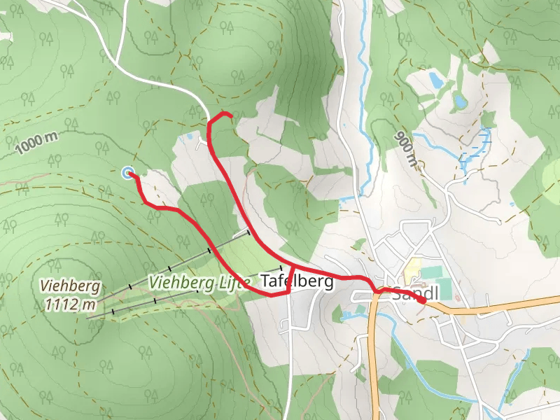 Firefighter Adventure Path