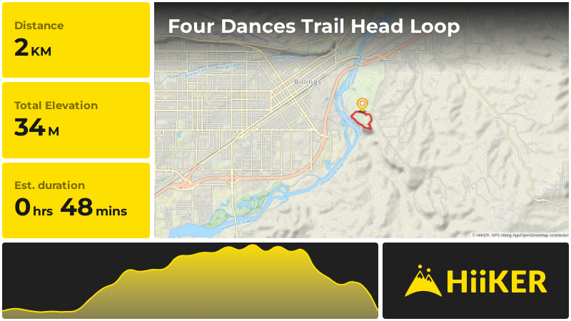 Four Dances Trail Head Loop | Yellowstone County | Montana