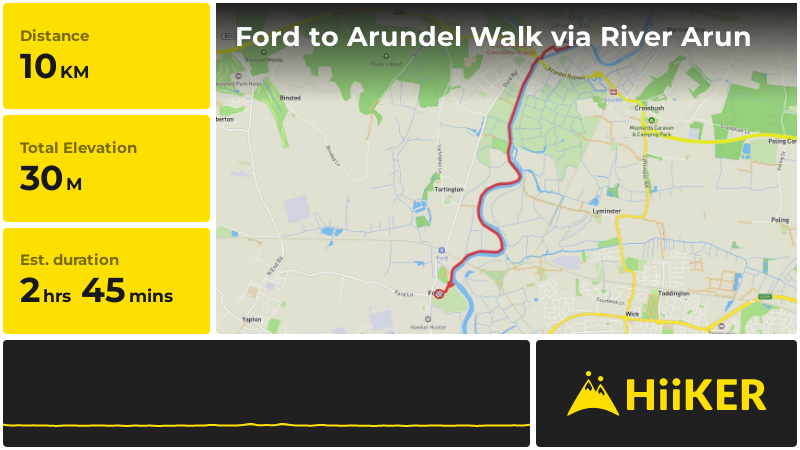 Ford to Arundel Walk via River Arun | West Sussex | England
