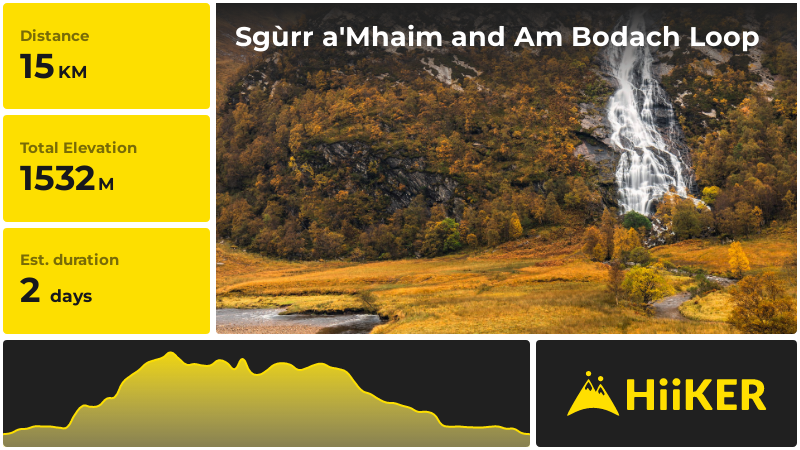 Sgùrr a'Mhaim and Am Bodach Loop | Highland | Scotland
