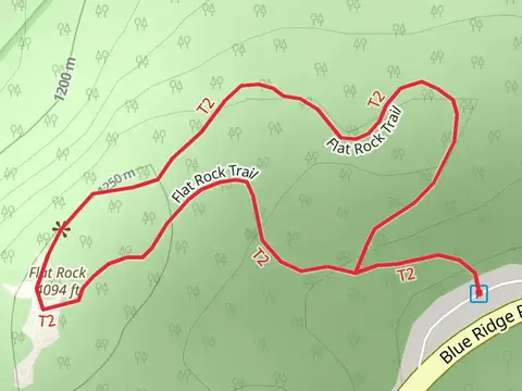 Flat Rock Loop