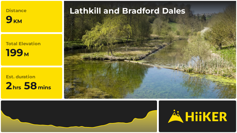 Lathkill and Bradford Dales | Derbyshire | England