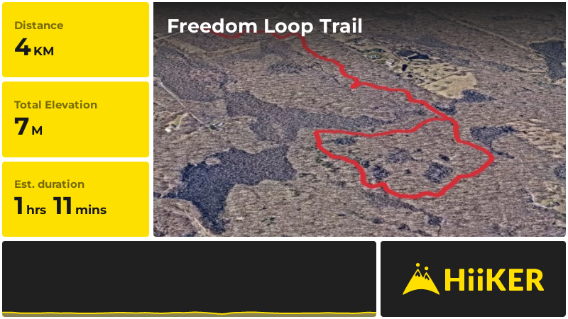 Freedom Loop Trail | Dutchess County | New York