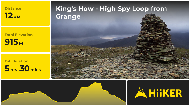 King's How - High Spy Loop from Grange | Cumbria | England