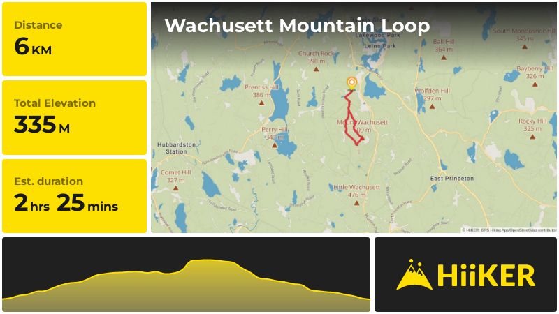 Wachusett Mountain Loop | Worcester County | Massachusetts