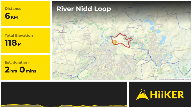 River Nidd Loop | North Yorkshire | England