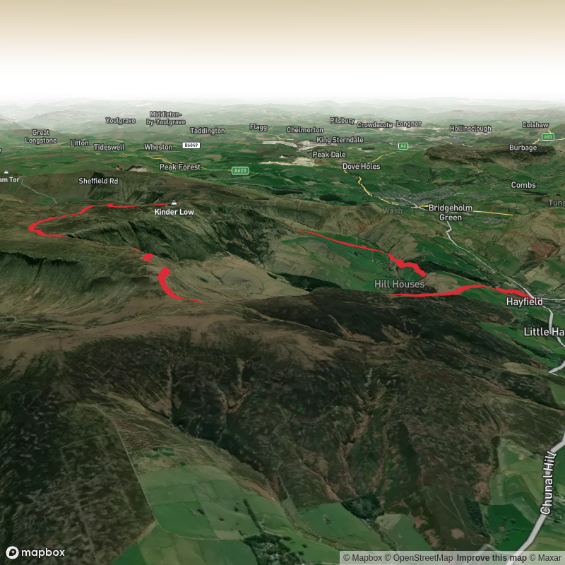 Hike from Hayfield