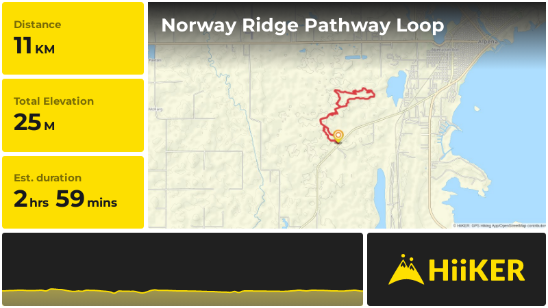 Norway Ridge Pathway Loop | Alpena County | Michigan