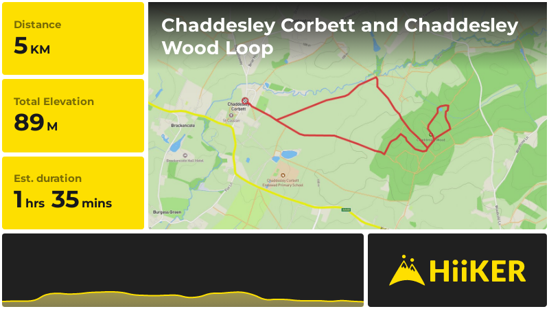 Chaddesley Corbett and Chaddesley Wood Loop | Worcestershire | England