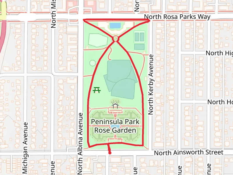 Peninsula Park Loop