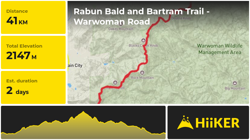 Rabun Bald and Bartram Trail - Warwoman Road | Rabun County | Georgia