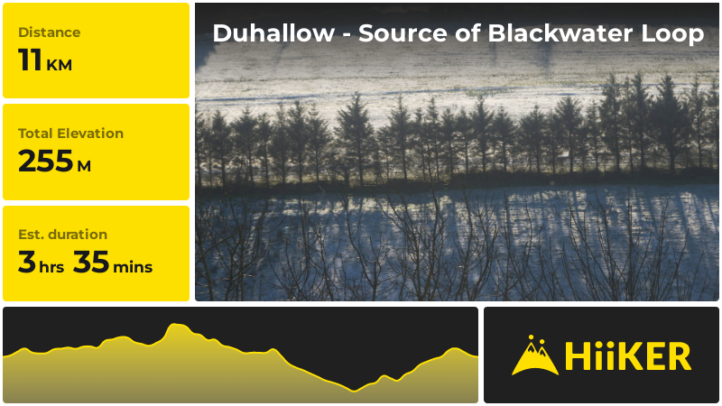 Duhallow - Source of Blackwater Loop | County Kerry | Ireland