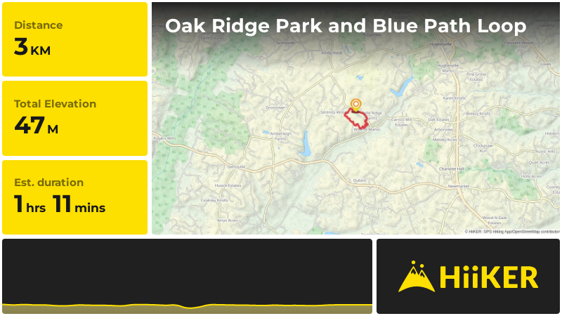 Oak Ridge Park and Blue Path Loop | Charles County | Maryland