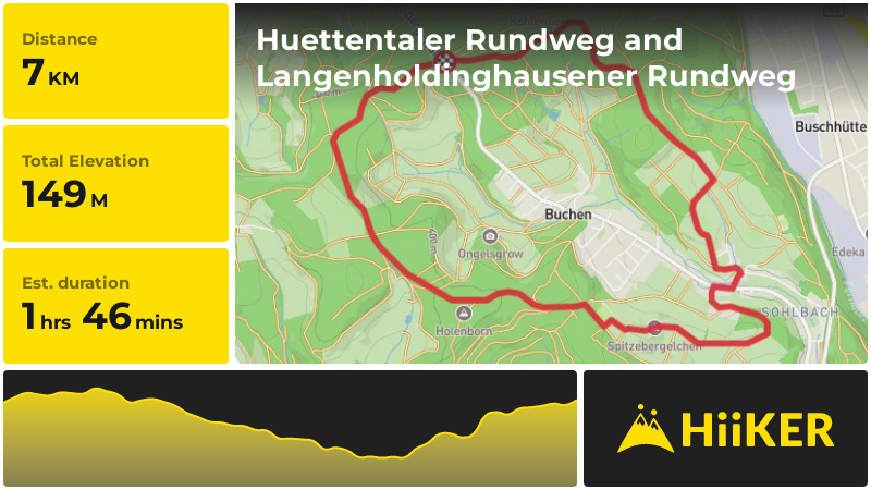 Huettentaler Rundweg and Langenholdinghausener Rundweg | Kreis