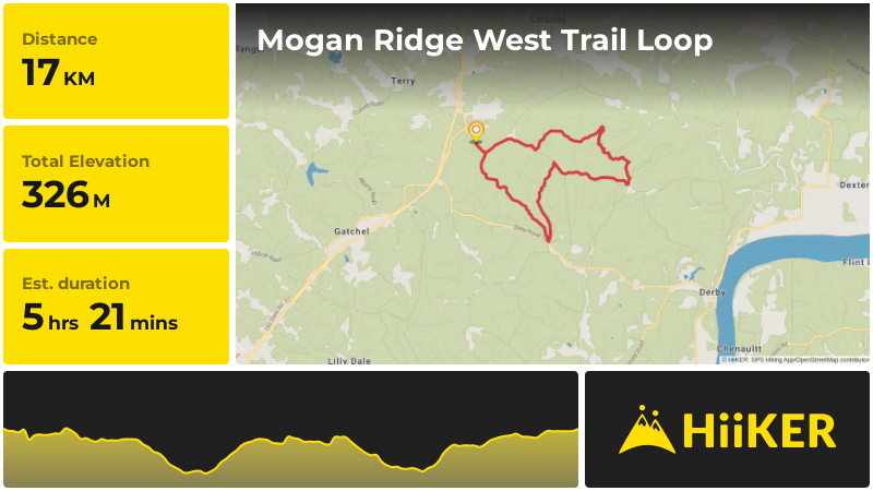 Mogan Ridge West Trail Loop | Perry County | Indiana