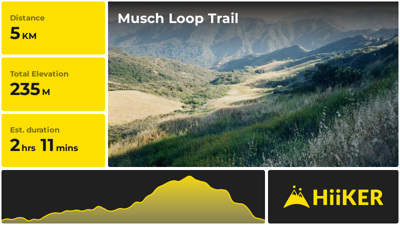 Musch Loop Trail | Los Angeles County | California