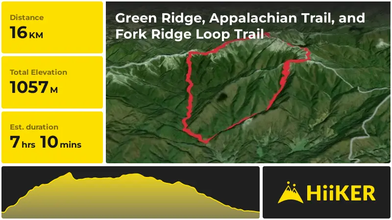 | Green Ridge, Appalachian Trail, and Fork Ridge Loop Trail
