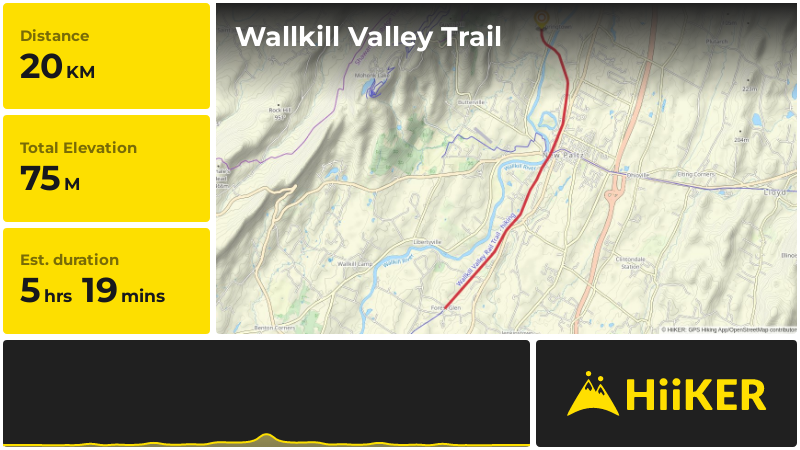 Wallkill Valley Trail | Ulster County | New York