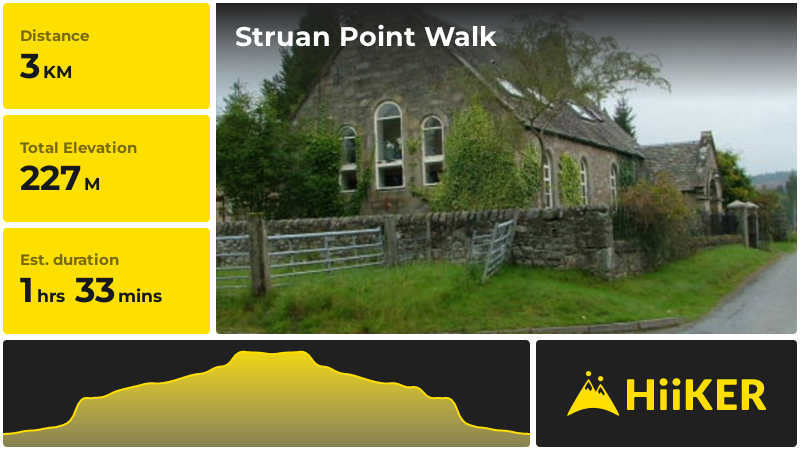 Struan Point Walk | Perth and Kinross | Scotland
