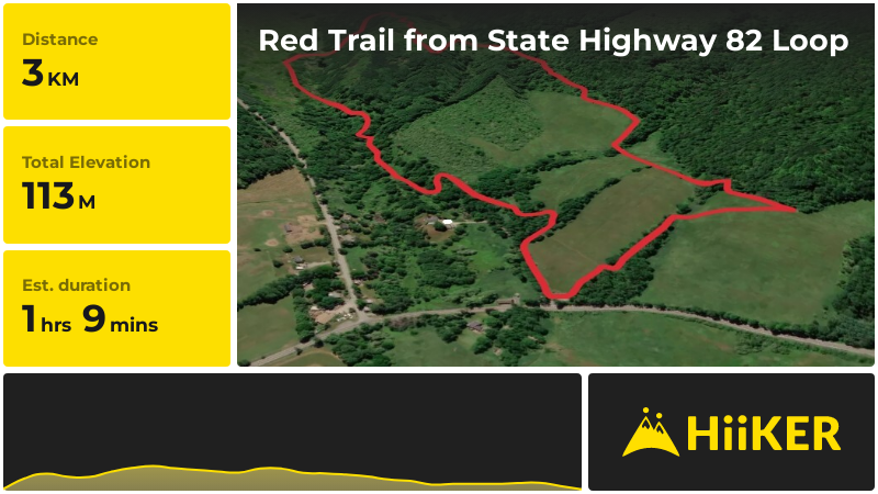 Red Trail from State Highway 82 Loop | Dutchess County | New York