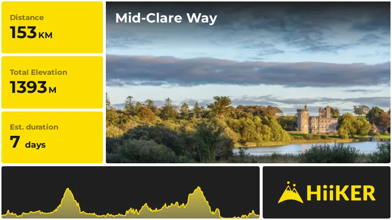 | Mid-Clare Way