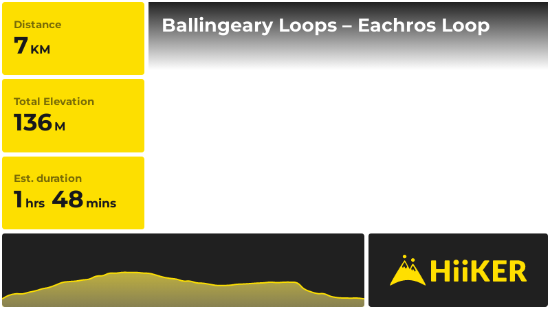 Ballingeary Loops – Eachros Loop | County Cork | Ireland