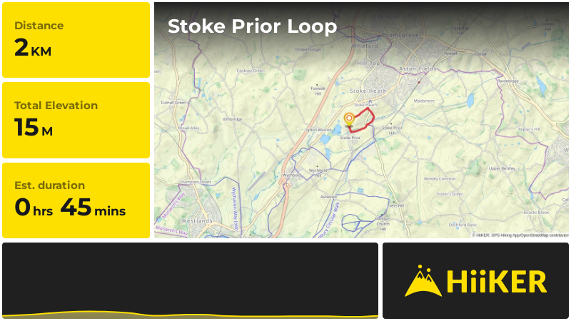 Stoke Prior Loop | Worcestershire | England