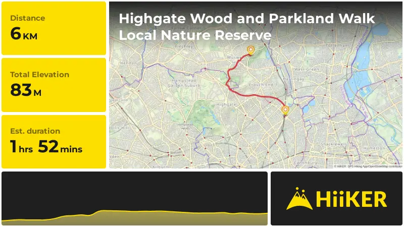 | Highgate Wood and Parkland Walk Local Nature Reserve