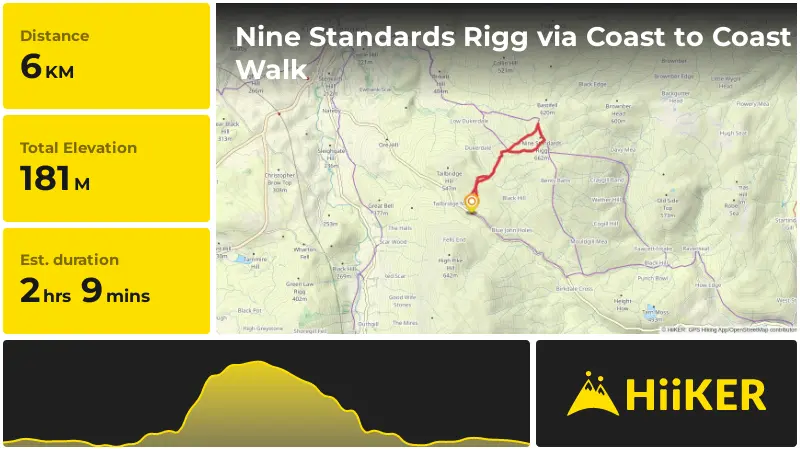 | Nine Standards Rigg via Coast to Coast Walk
