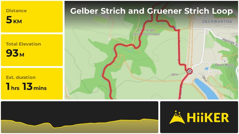 Gelber Strich and Gruener Strich Loop | Dresden | Germany