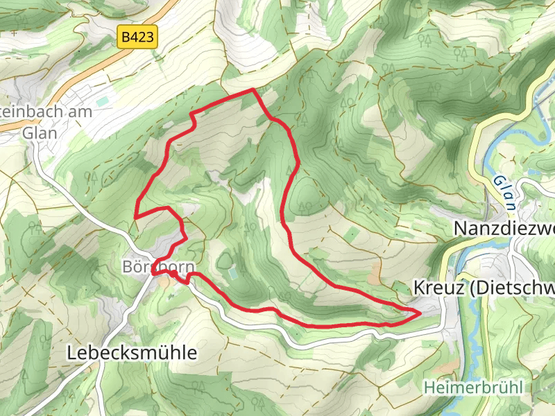 Börsborn Loop