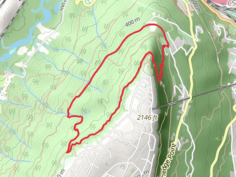 Upper Truck and Bluff Trail Loop
