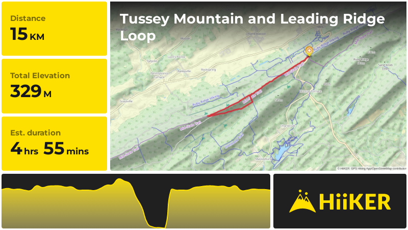 Tussey Mountain and Leading Ridge Loop | Centre County | Pennsylvania