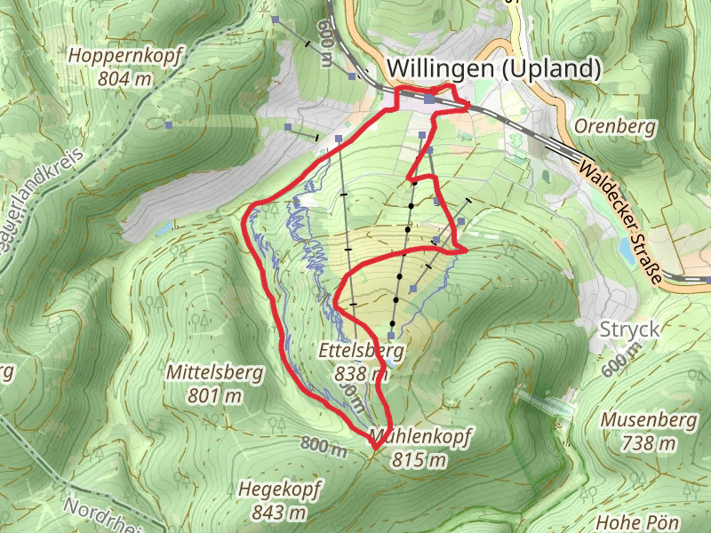 Ettelsberg Loop via W4 Willingen