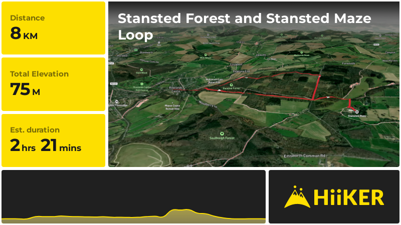 Stansted Forest and Stansted Maze Loop | Hampshire | England