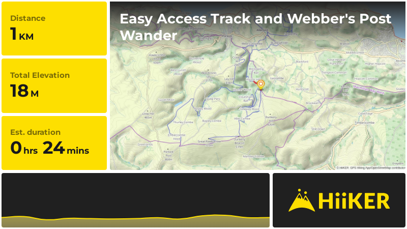 Easy Access Track and Webber's Post Wander | Somerset | England