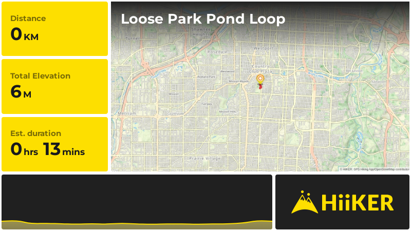 Loose Park Pond Loop | Jackson County | Missouri
